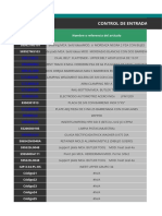 Control de Entradas y Salidas