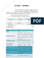 Resmos de PT 11 - Primeiro Teste