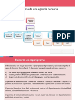 Tarea de Organigrama