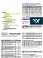 Tributum Tablas Frecuentes AFIP 12DIC-2022