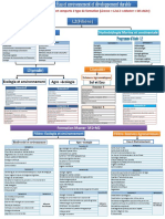 Département EEDD Copie - 3