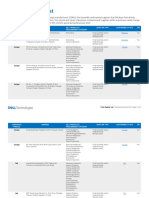 Dell Suppliers