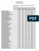 Edital 03 2017 Resultado Final LGPD