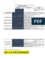 Rubric A