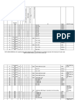 Flexible Budgets, Standard Costing and Variance Practice Questions 2