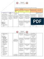 Pioquinto (Rot 2 NCP)