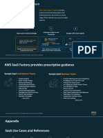 SaaS Factory Program