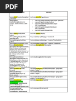 Armos Mapping To VRA (Work)