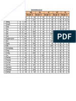 Emis Pd-Pontren Sulsel 2022