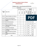 BACA - Course Structure - 2022 - New