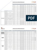 Plan de Formacion Continua 2023