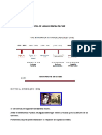 Historia de La Salud Mental de Chile