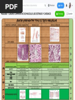 Musculos - CUADRO COMPARATIVO DE MUSCULO LISO EST