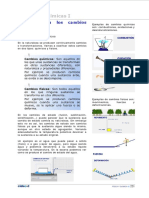 Interacciones de La Materia (Teoria de Clase)