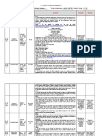 Plan Diagnóstico SEMANA 1