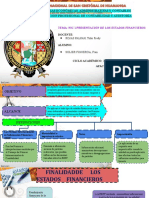 Nic 1 Presentacion de Los Estados Financieros