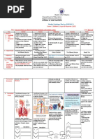 GR, 9 Reg - Science 9 WK 2 (Ok) 1