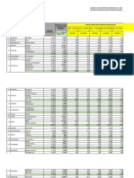 Laporan April 2022 Program Gif (Puskesmas Dago)