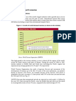 Tourism Industry and Ecotourism: Source: World Tourism Organization (UNWTO)