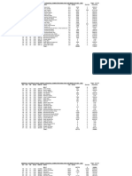 Monthly Bill NCs For The Month of Sep 2022