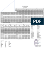 Jadwal Pelajaran 2022-2023 Sem2