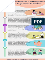 Tarea - 1 - Tendencias Del Programa de Ingeniería Industrial