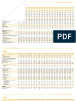 JPN Key Indicators 2022