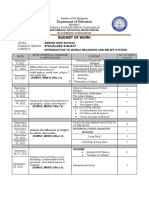 Budget-of-IWRBS (Recovered)