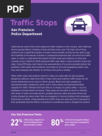 SPUR Traffic Stops San Francisco