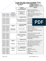 Form One Maths Scheme of Work