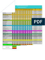 Cronograma de Actividades 2023 - Constructora LANA