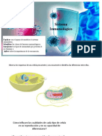 Sistema Inmunitario