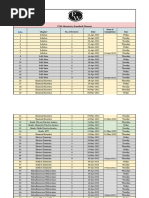 12th-Chemistry Standard Planner: No. of Lectures Date Date of Completion Day