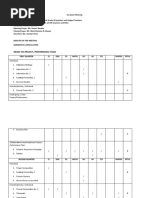 Horizontal Articulation 2021 - HS GRADE 10