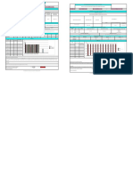 Ficha Técnica Indicador Ausentismo PTA 