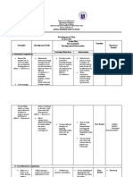 Silvestre - Ace-Development Plan 2022-2023