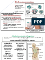 chp4 Le Reponses Immunitaires.-Converti