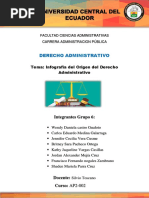 Derecho Administrativo: Tema: Infografía Del Origen Del Derecho Administrativo