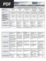 DLL - Mathematics 4 - Q1 - W7