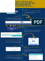 Guía para Actualización de Documentos 2022