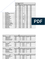 v4 Chess Final Prize List