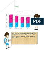 Esip Graph