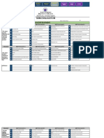 2 - ESBM - LEVEL of Practice6