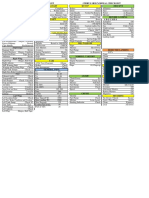 Cirrus SR20 Checklist