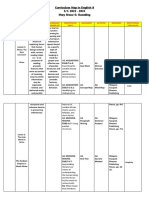 Curriculum Map - English 8