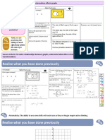 Graph Transformations 1