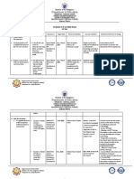 ICT Action Plan 2019 2020