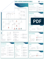 BPMN 2.0 Poster - EN