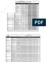 Pencapaian OTP HRGS Departement 2022 - R1 - S.D Des 2022