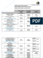 Fechas de Cierre - 1era - 2da Op.